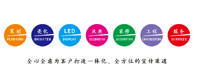 勉县广告公司该如何满足客户需求？