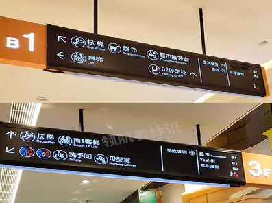 勉县如何通过商场标识牌引导客流分布？